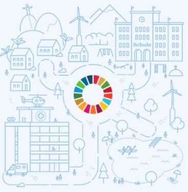 Grafik: Lokale Agenda 21 mit SDG-Rad in der Mitte